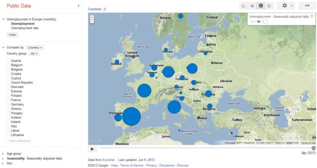 google-public-data أداة من غوغل